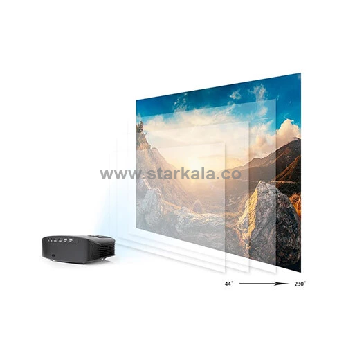 ویدئو پروژکتور GooDee BL128 ویدئو پروژکتور GooDee BL128